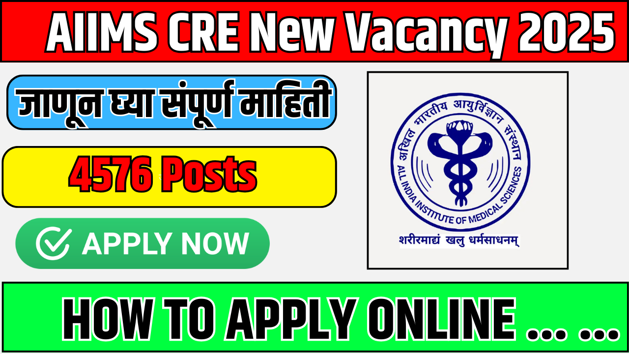 AIIMS CRE New Vacancy 2025