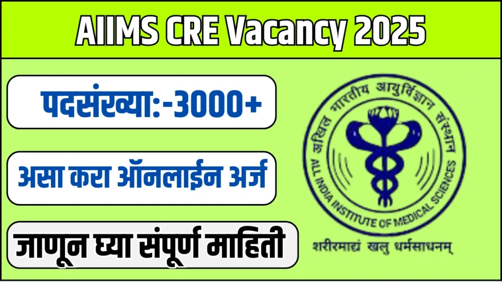 AIIMS CRE Vacancy 2025