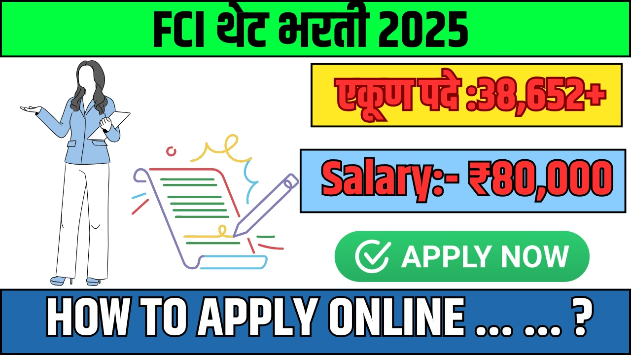 FCI Recruitment 2025