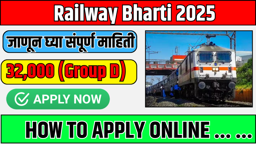 Railway Bharti 2025